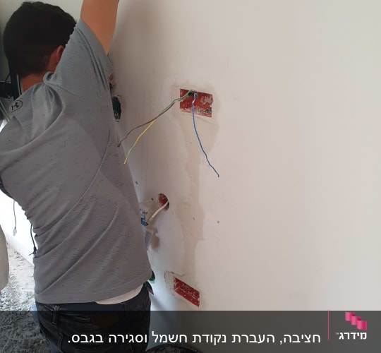 חשמלאי עובד על חוטים בקיר עם כלים